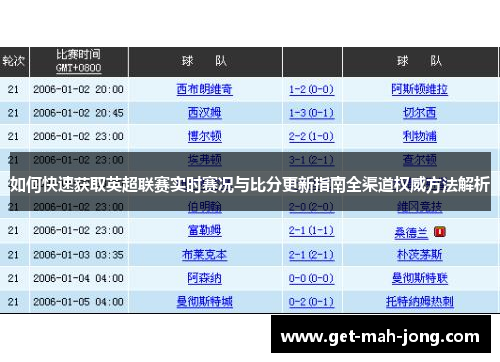 如何快速获取英超联赛实时赛况与比分更新指南全渠道权威方法解析