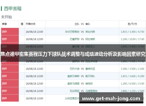 焦点德甲密集赛程压力下球队战术调整与成绩波动分析及影响因素研究