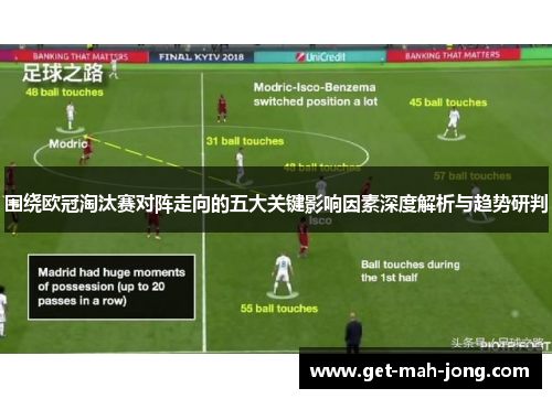 围绕欧冠淘汰赛对阵走向的五大关键影响因素深度解析与趋势研判
